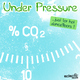 The Eclectic Crew Under Pressure (Just For Hot Dancefloors)
