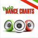 Various Artists Italo Dance Charts
