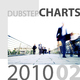 Various Artists Dubstep Charts 2010 Vol.02