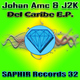 Johan Amc Del Caribe Johan Amc Del Caribe