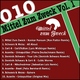 Various Artists - Mittel Zum Zweck Vol. 1