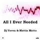 Dj Vaven & Mattia Matto All I Ever Needed Dj Vaven & Mattia Matto All I Ever Needed