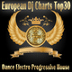 Various Artists - European Dj Charts Top30 - Dance Electro Progressive House Various Artists - European Dj Charts Top30 - Dance Electro Progressive House