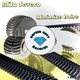 Milo Severo - Minimize Noise