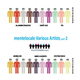 Various Artists Mentelocale Part 2